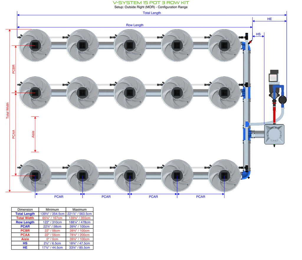 ALIEN Hydroponics V-SYSTEM 15 Pot 3 Row Kit product image 13