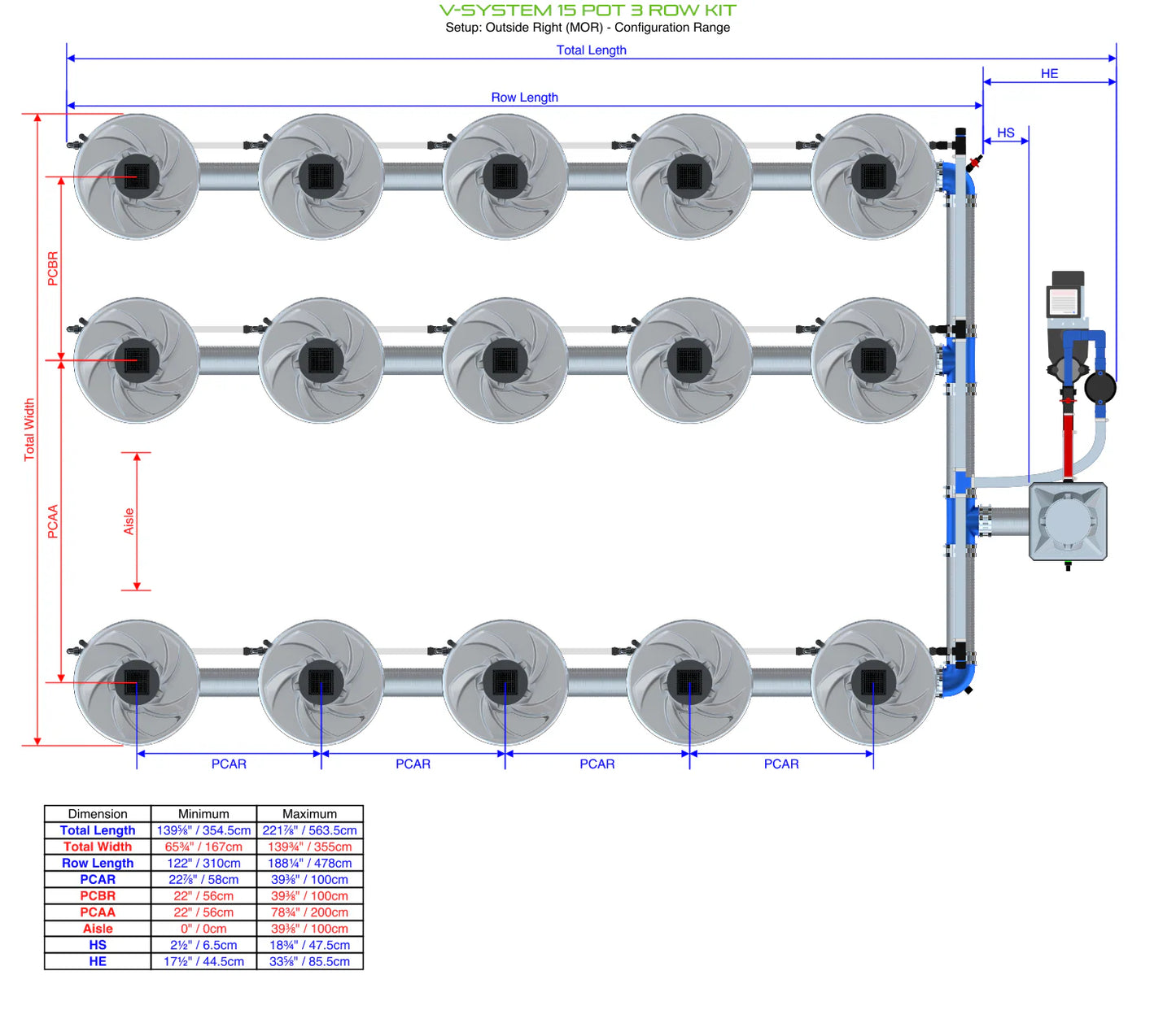 ALIEN Hydroponics V-SYSTEM 15 Pot 3 Row Kit product image 13