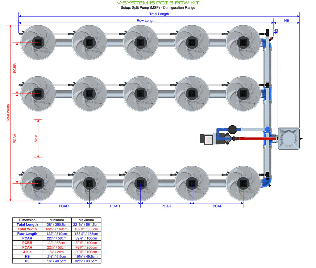 ALIEN Hydroponics V-SYSTEM 15 Pot 3 Row Kit product image 17