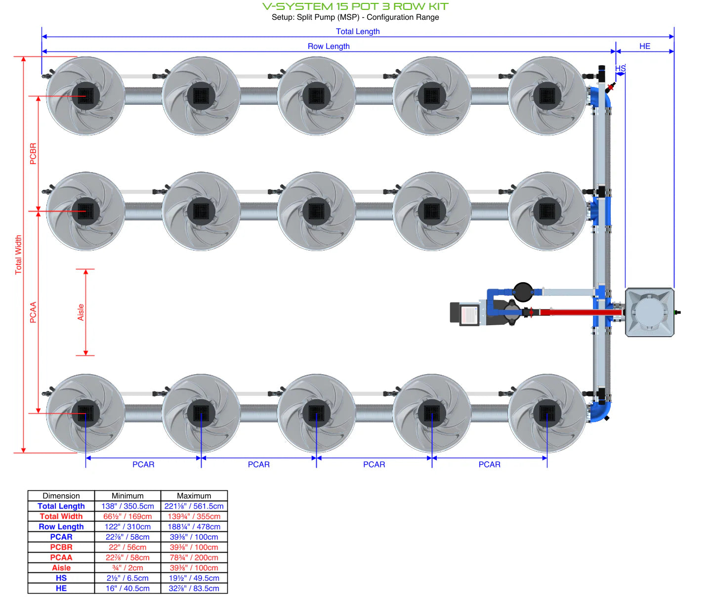 ALIEN Hydroponics V-SYSTEM 15 Pot 3 Row Kit product image 17