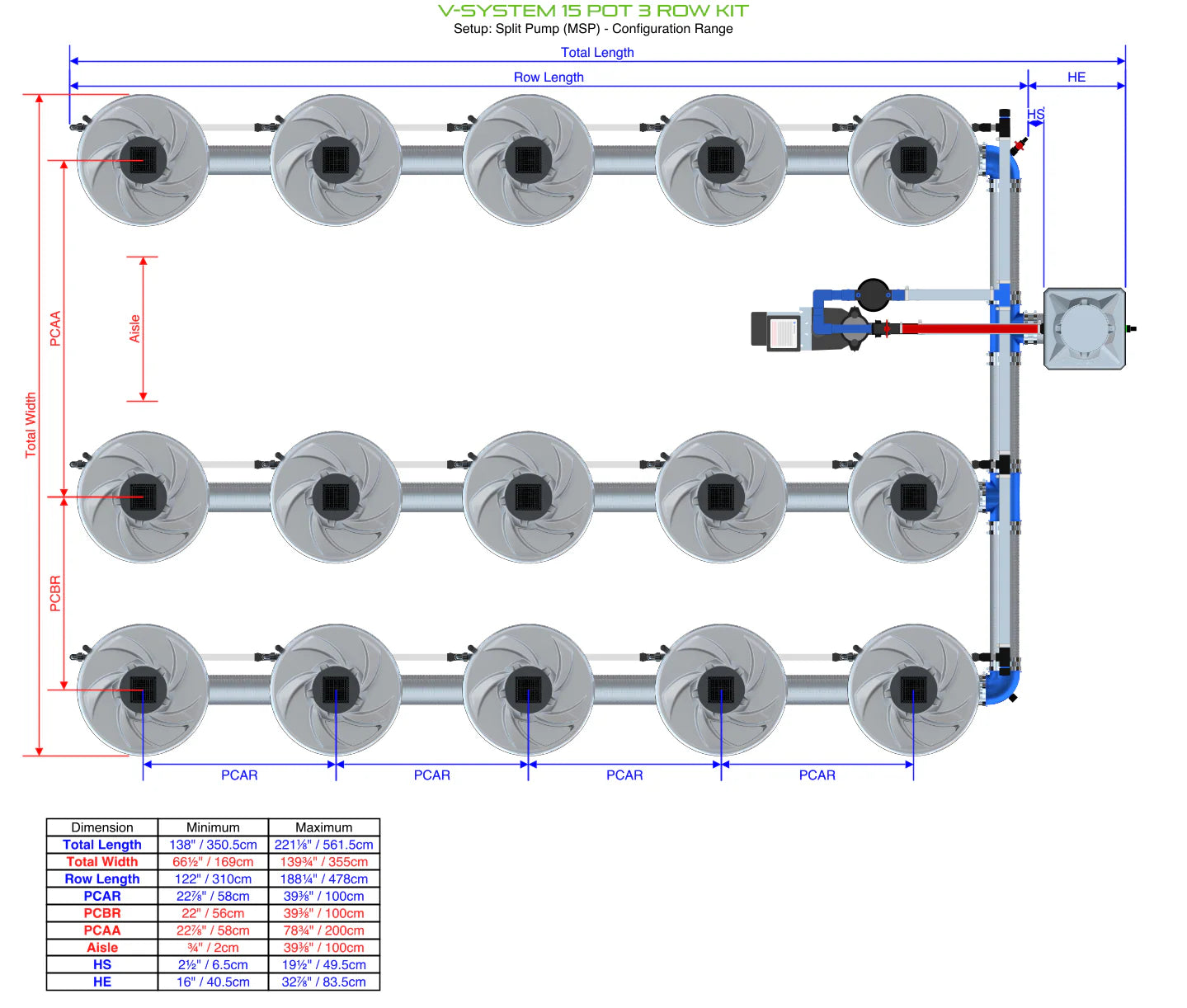 ALIEN Hydroponics V-SYSTEM 15 Pot 3 Row Kit product image 19