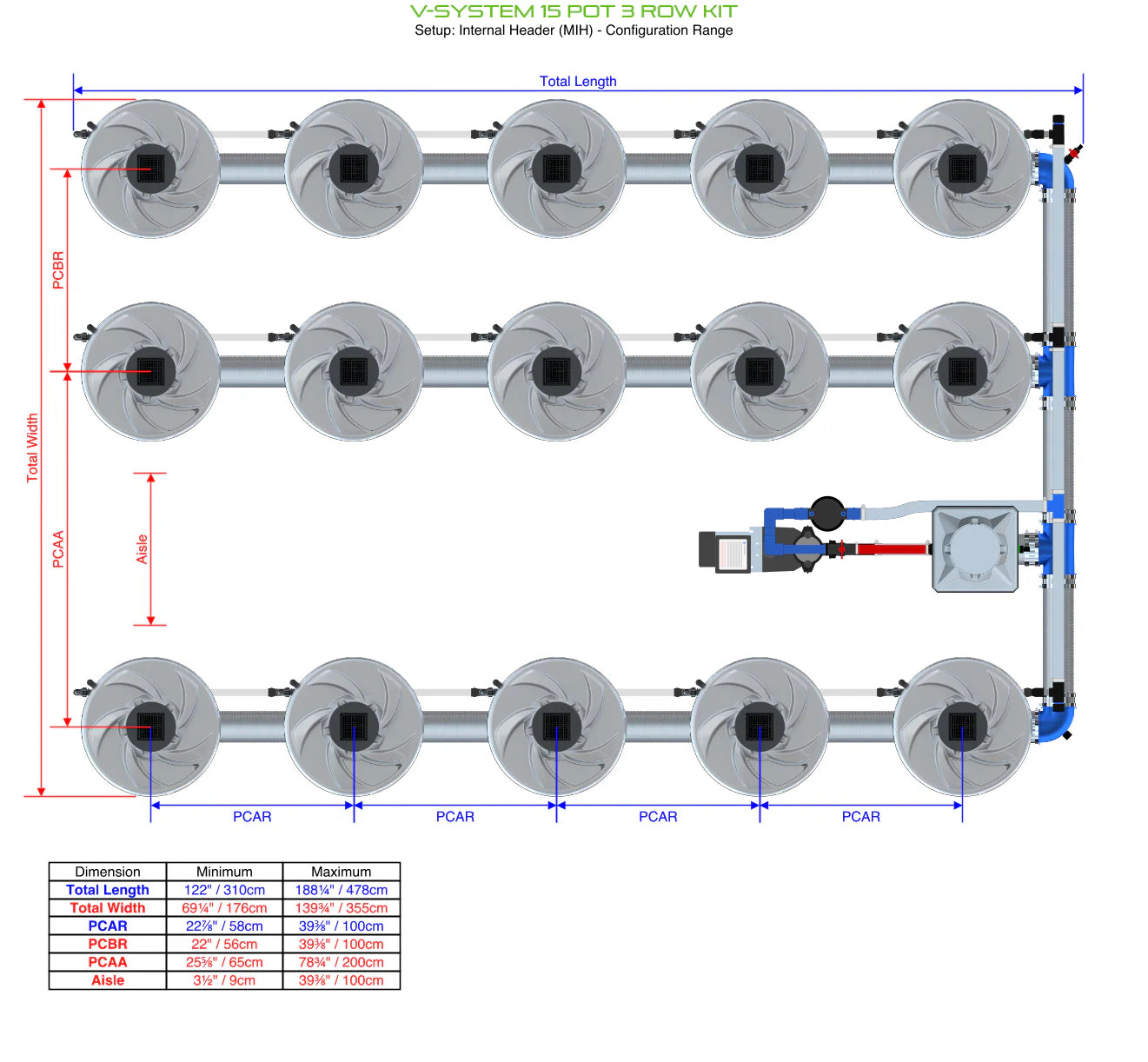 ALIEN Hydroponics V-SYSTEM 15 Pot 3 Row Kit product image 5