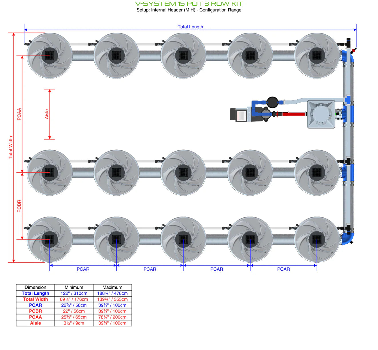ALIEN Hydroponics V-SYSTEM 15 Pot 3 Row Kit product image 7
