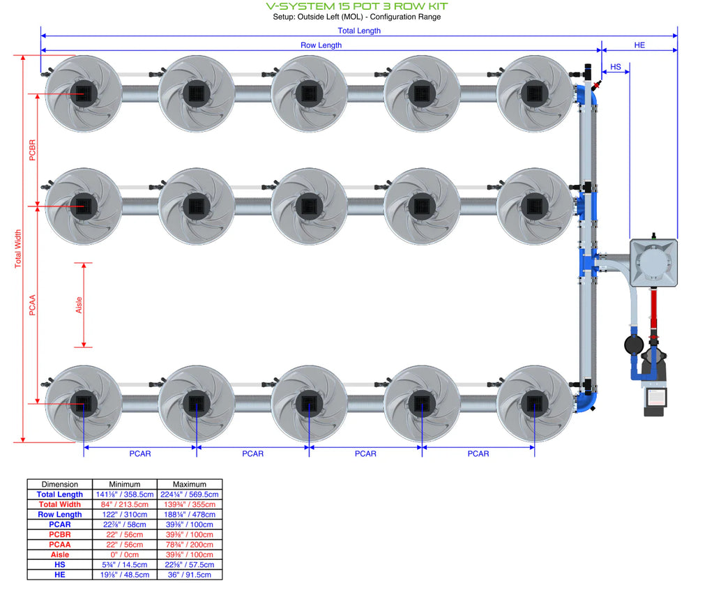 ALIEN Hydroponics V-SYSTEM 15 Pot 3 Row Kit product image 9