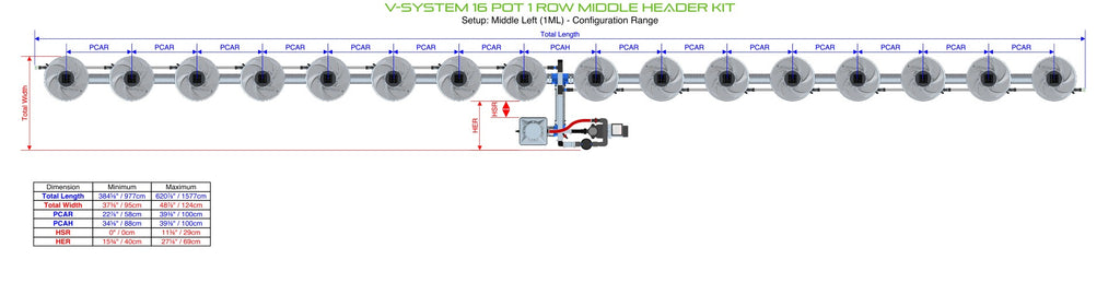 ALIEN Hydroponics V-SYSTEM 16 Pot 1 Row Middle Header Kit product image 2