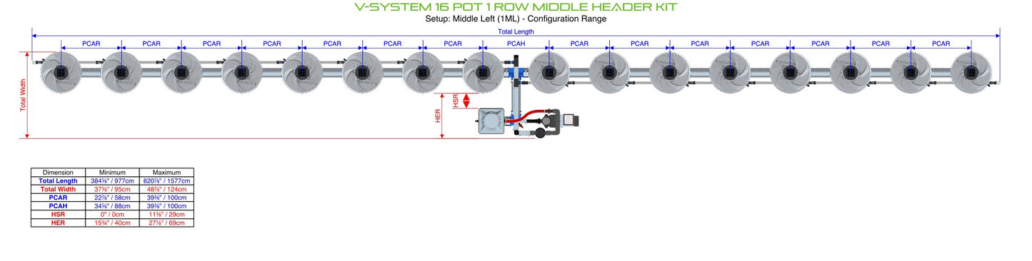 ALIEN Hydroponics V-SYSTEM 16 Pot 1 Row Middle Header Kit product image 2