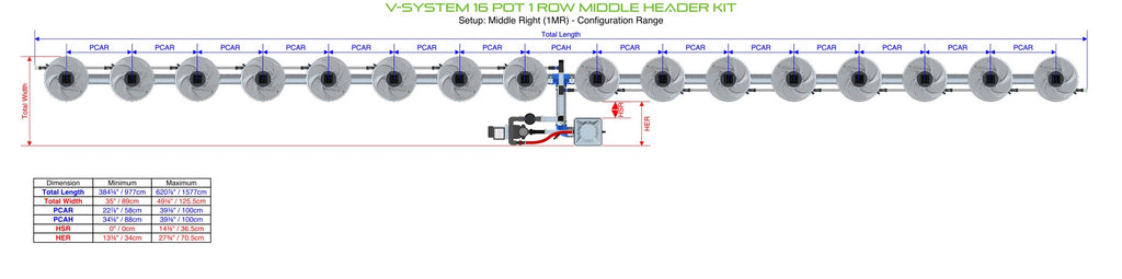 ALIEN Hydroponics V-SYSTEM 16 Pot 1 Row Middle Header Kit product image 4