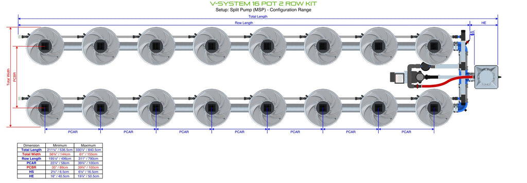 ALIEN Hydroponics V-SYSTEM 16 Pot 2 Row Kit product image 11