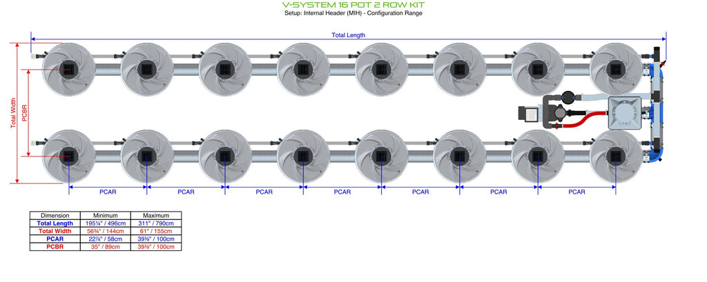 ALIEN Hydroponics V-SYSTEM 16 Pot 2 Row Kit product image 5