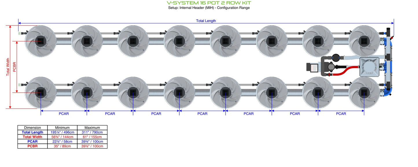 ALIEN Hydroponics V-SYSTEM 16 Pot 2 Row Kit product image 5