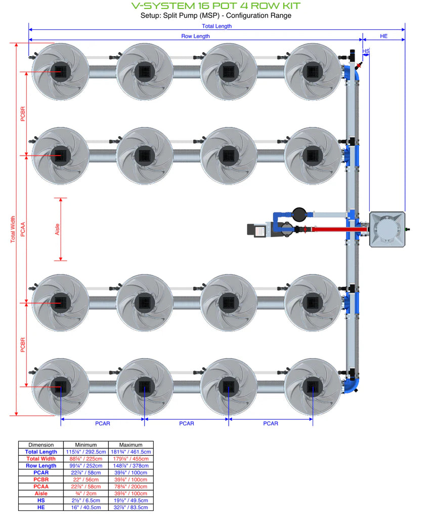 ALIEN Hydroponics V-SYSTEM 16 Pot 4 Row Kit product image 11