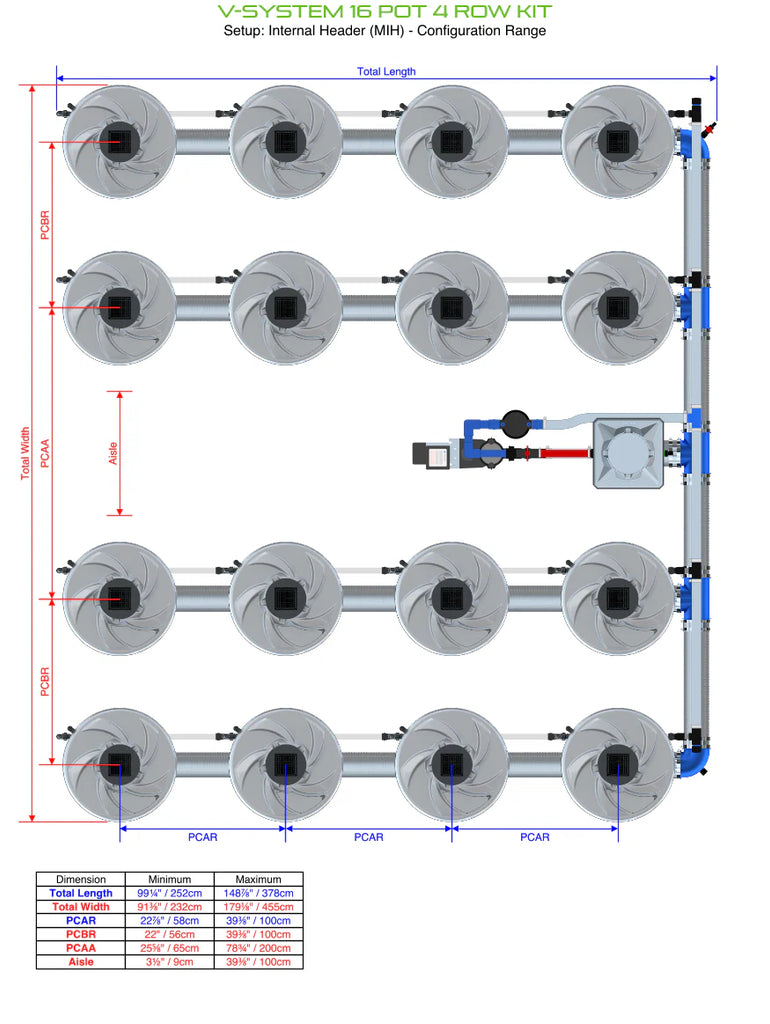 ALIEN Hydroponics V-SYSTEM 16 Pot 4 Row Kit product image 5