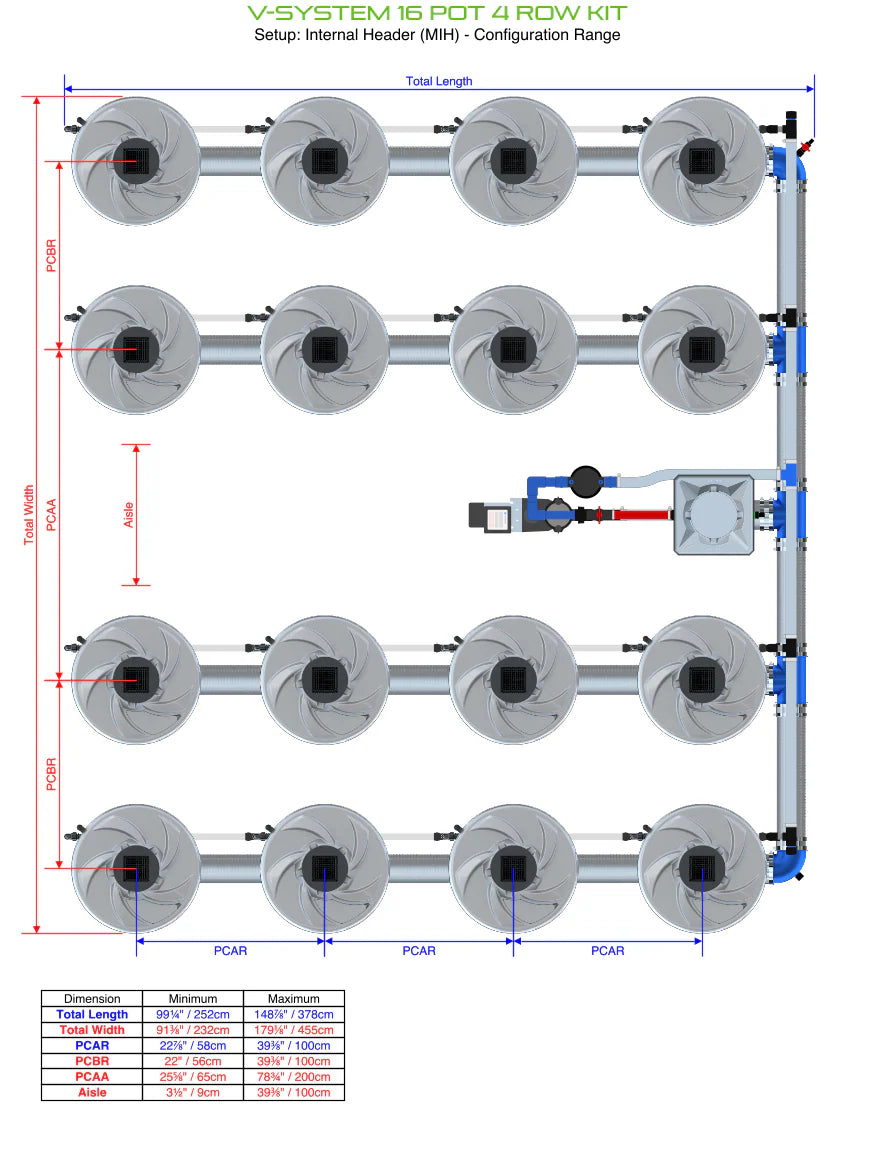ALIEN Hydroponics V-SYSTEM 16 Pot 4 Row Kit product image 5