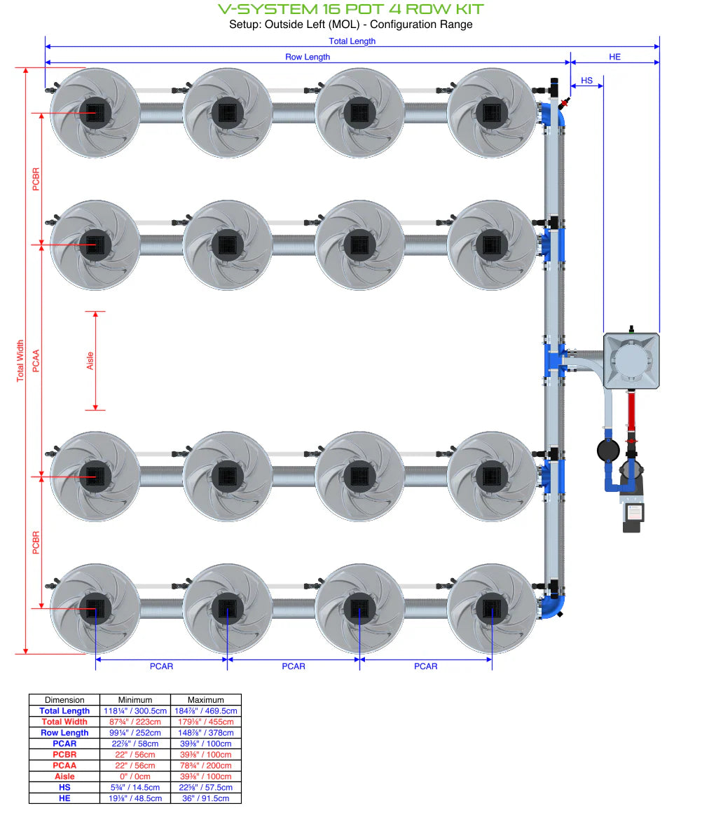 ALIEN Hydroponics V-SYSTEM 16 Pot 4 Row Kit product image 7