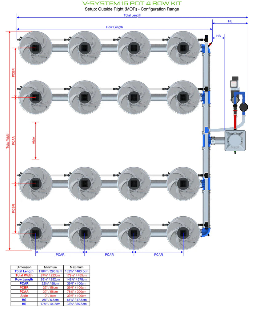 ALIEN Hydroponics V-SYSTEM 16 Pot 4 Row Kit product image 9
