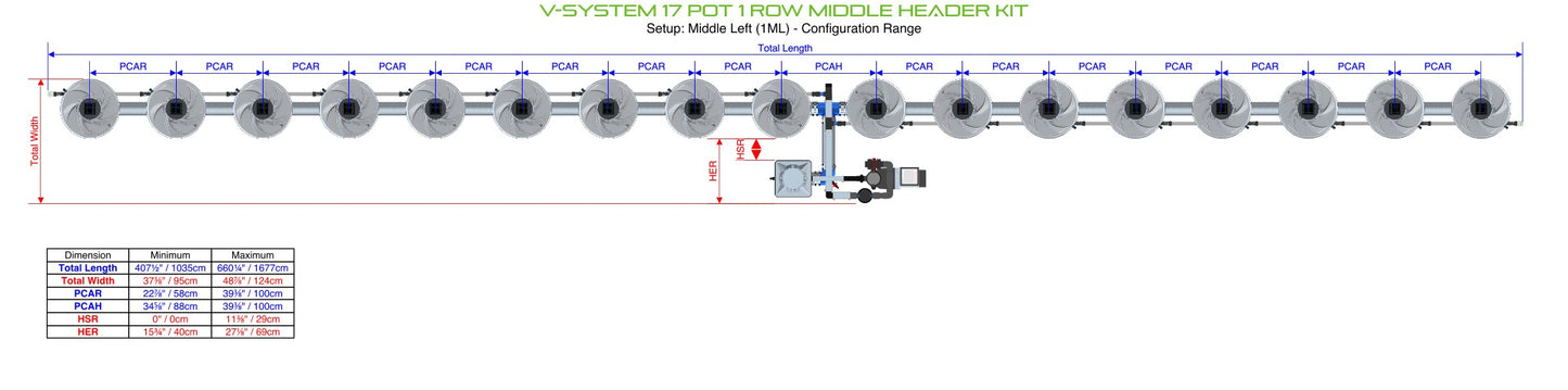 ALIEN Hydroponics V-SYSTEM 17 Pot 1 Row Middle Header Kit product image 2
