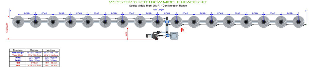 ALIEN Hydroponics V-SYSTEM 17 Pot 1 Row Middle Header Kit product image 4