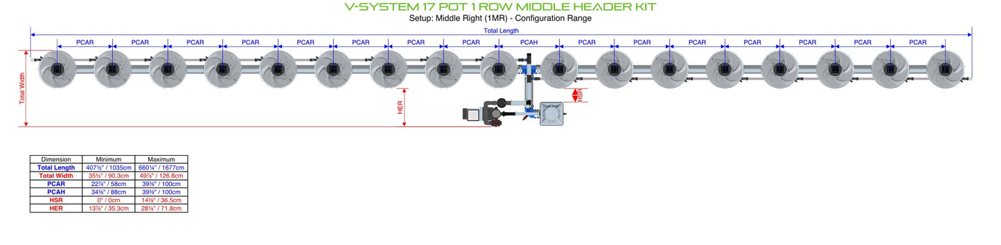 ALIEN Hydroponics V-SYSTEM 17 Pot 1 Row Middle Header Kit product image 4