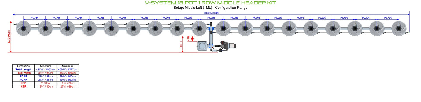 ALIEN Hydroponics V-SYSTEM 18 Pot 1 Row Middle Header Kit product image 2