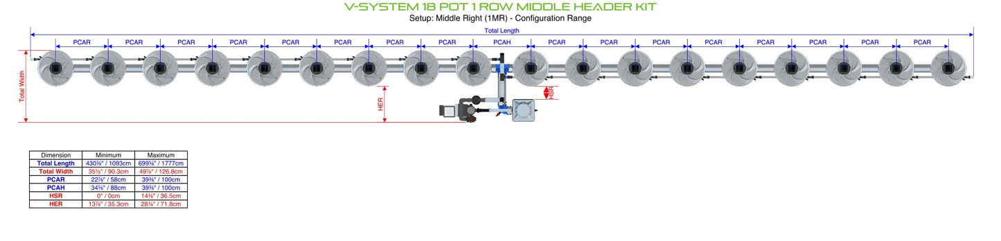 ALIEN Hydroponics V-SYSTEM 18 Pot 1 Row Middle Header Kit product image 4