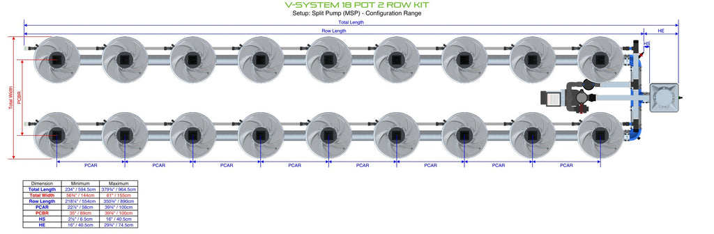 ALIEN Hydroponics V-SYSTEM 18 Pot 2 Row Kit product image 11
