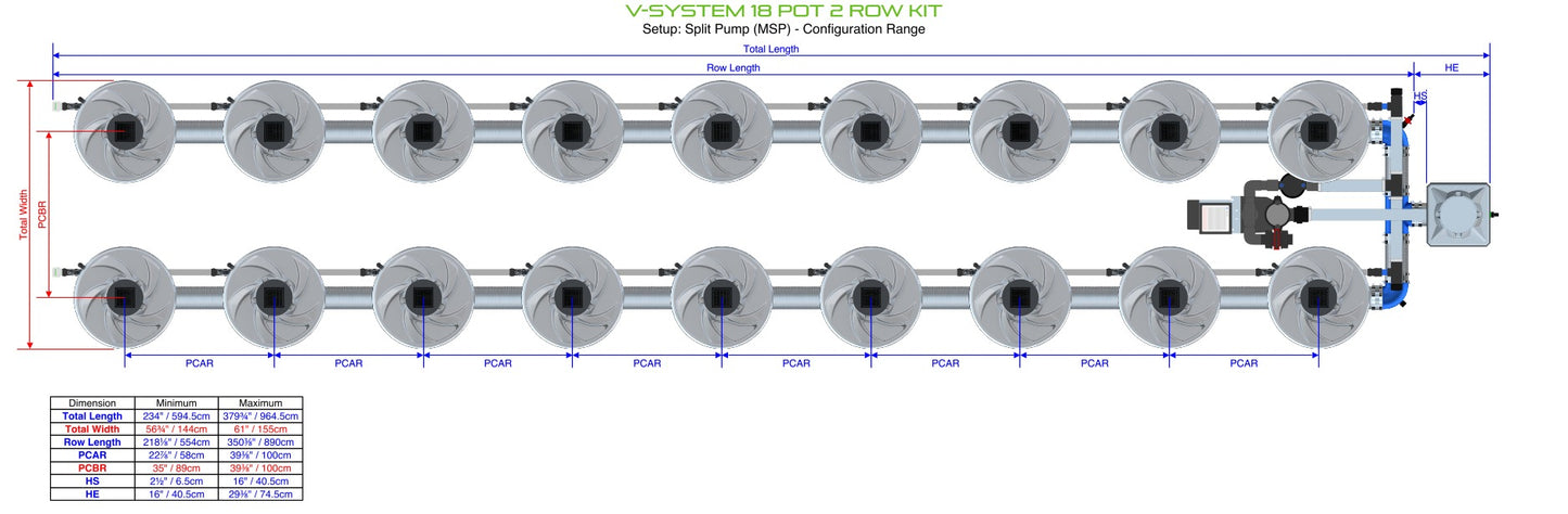 ALIEN Hydroponics V-SYSTEM 18 Pot 2 Row Kit product image 11