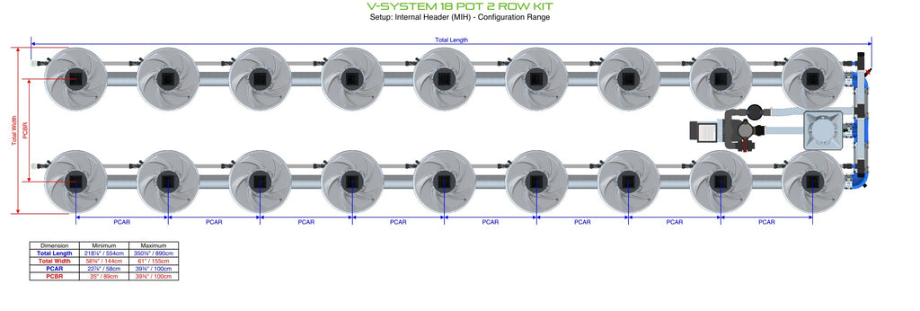 ALIEN Hydroponics V-SYSTEM 18 Pot 2 Row Kit product image 5