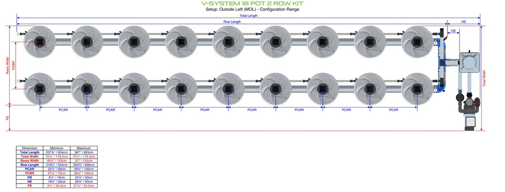 ALIEN Hydroponics V-SYSTEM 18 Pot 2 Row Kit product image 7