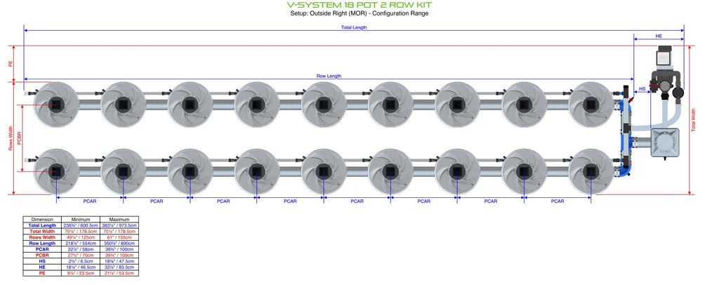 ALIEN Hydroponics V-SYSTEM 18 Pot 2 Row Kit product image 9