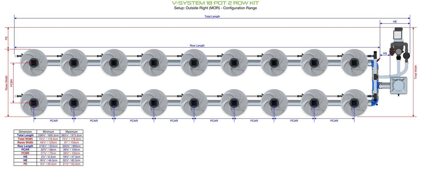 ALIEN Hydroponics V-SYSTEM 18 Pot 2 Row Kit product image 9
