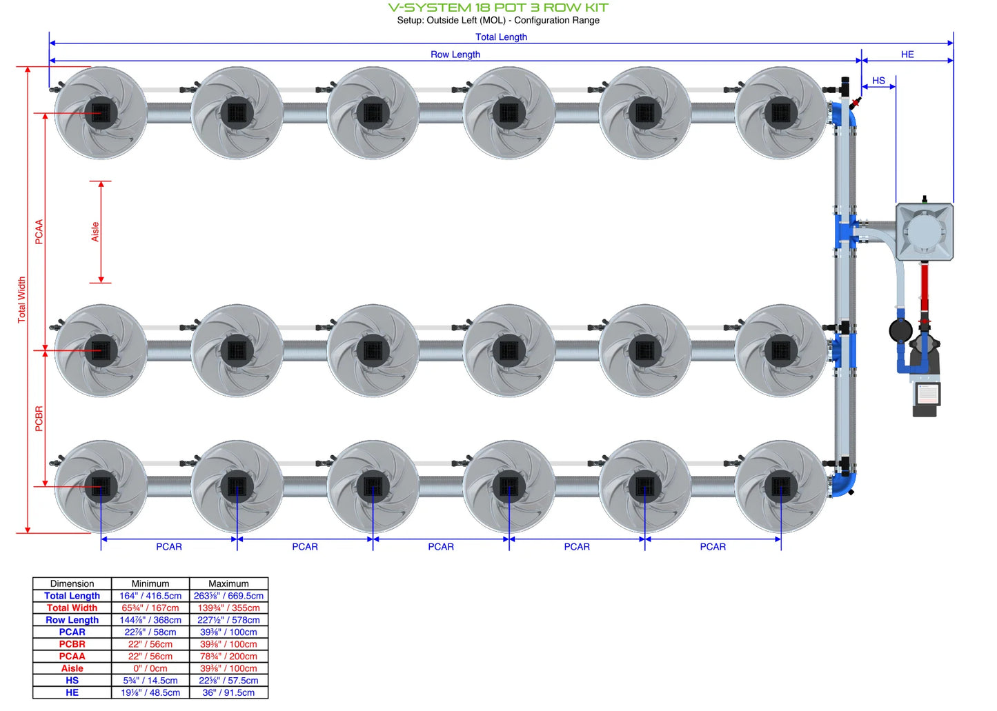 ALIEN Hydroponics V-SYSTEM 18 Pot 3 Row Kit product image 11
