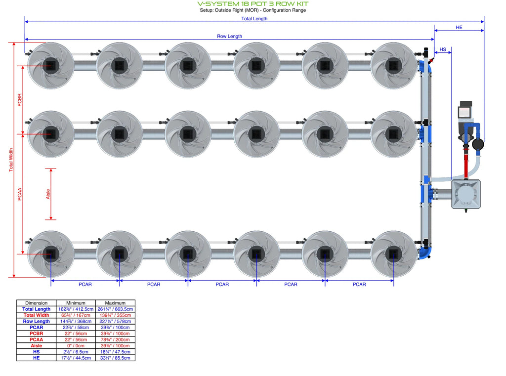 ALIEN Hydroponics V-SYSTEM 18 Pot 3 Row Kit product image 13