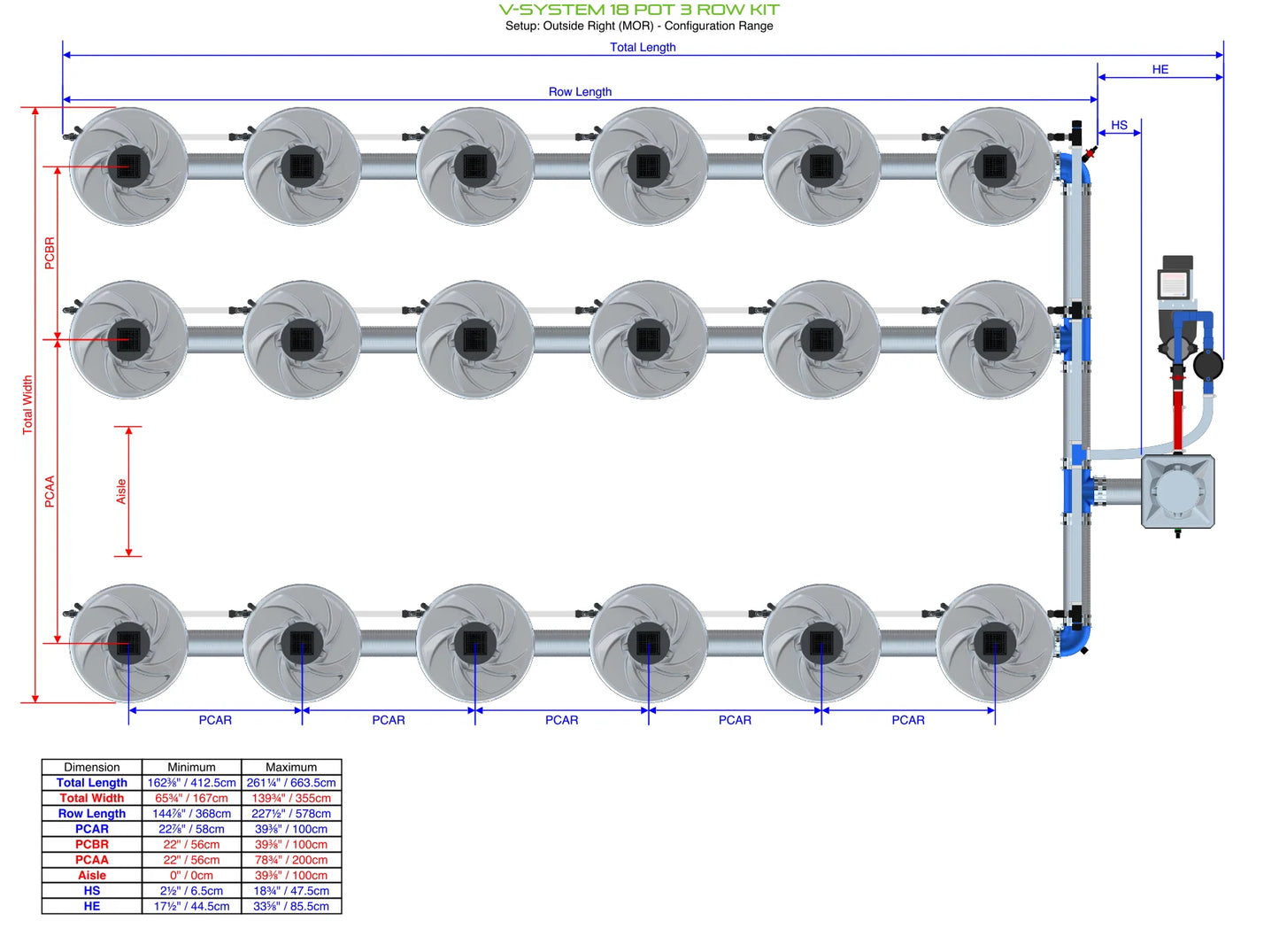 ALIEN Hydroponics V-SYSTEM 18 Pot 3 Row Kit product image 13