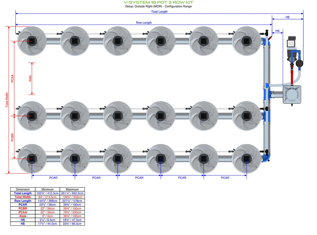 ALIEN Hydroponics V-SYSTEM 18 Pot 3 Row Kit product image 15
