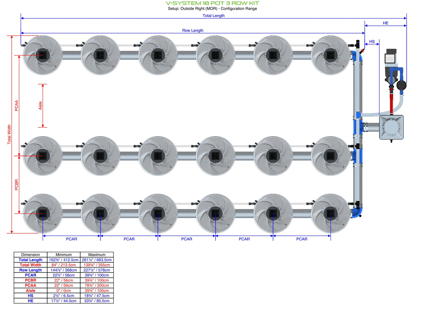 ALIEN Hydroponics V-SYSTEM 18 Pot 3 Row Kit product image 15