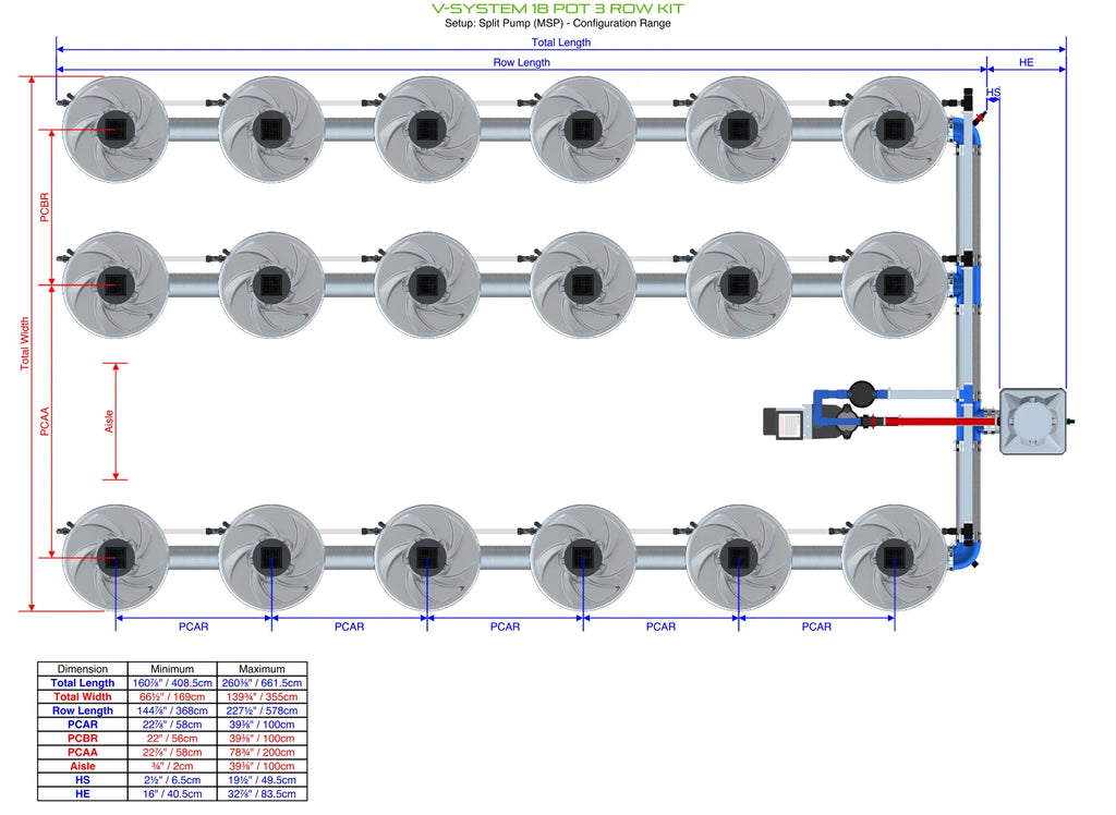 ALIEN Hydroponics V-SYSTEM 18 Pot 3 Row Kit product image 17
