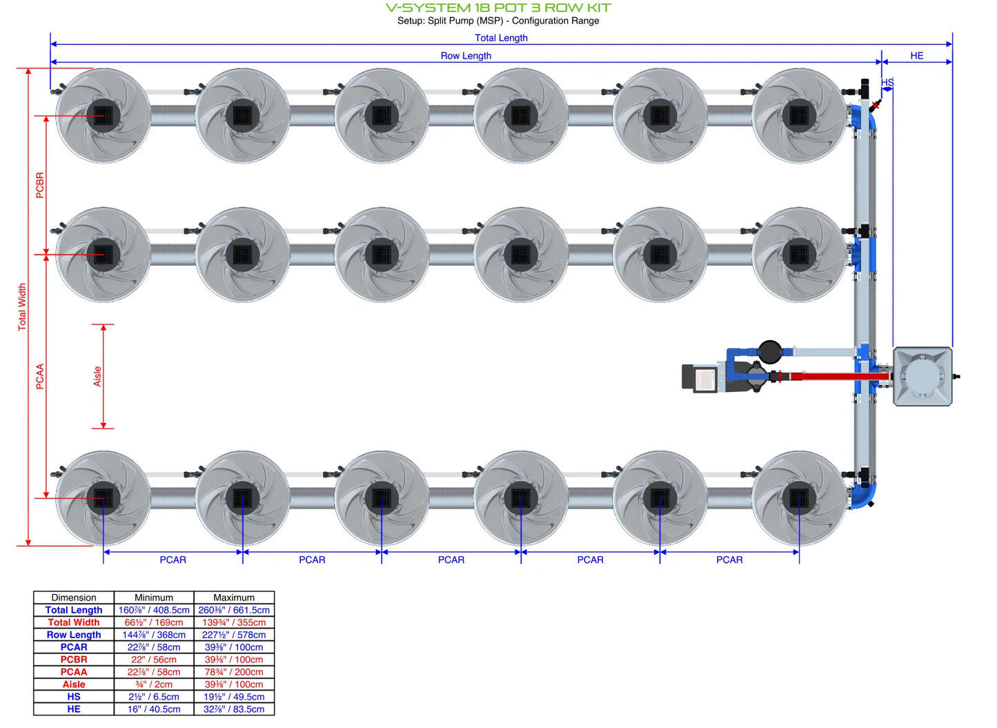 ALIEN Hydroponics V-SYSTEM 18 Pot 3 Row Kit product image 17