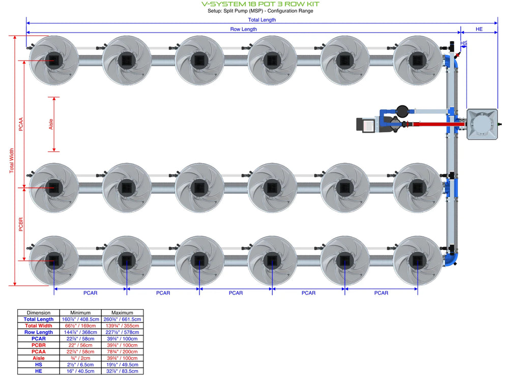 ALIEN Hydroponics V-SYSTEM 18 Pot 3 Row Kit product image 19