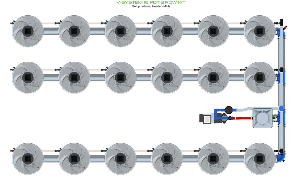 ALIEN Hydroponics V-SYSTEM 18 Pot 3 Row Kit product image 4
