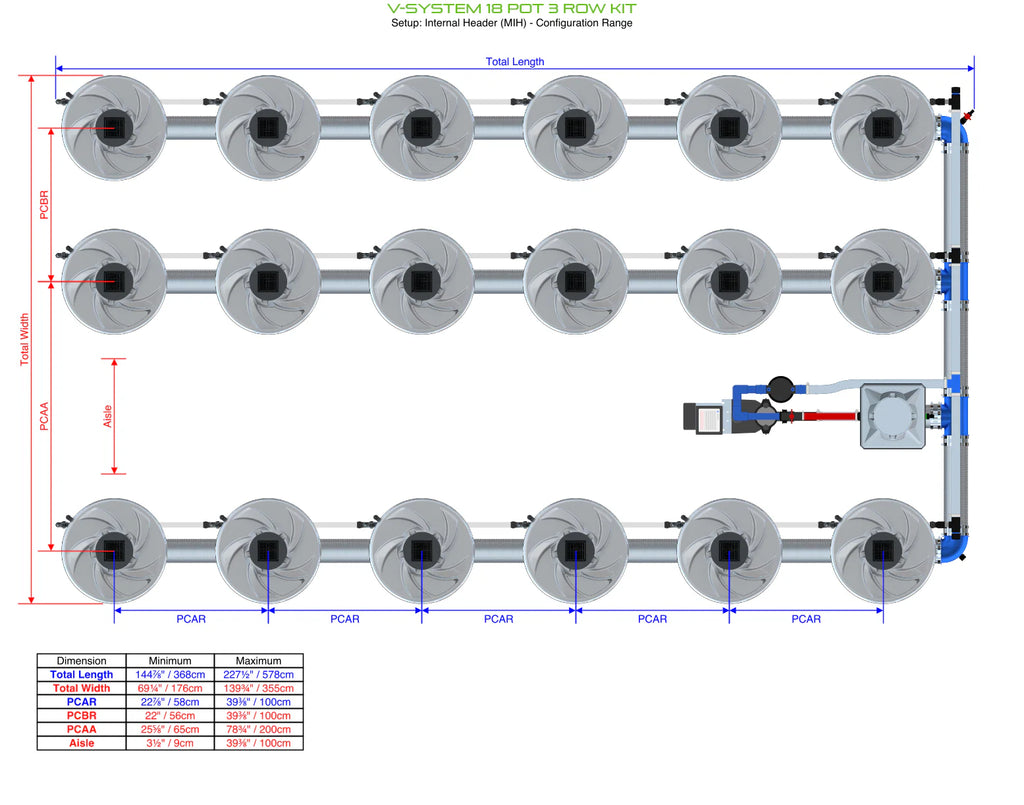 ALIEN Hydroponics V-SYSTEM 18 Pot 3 Row Kit product image 5