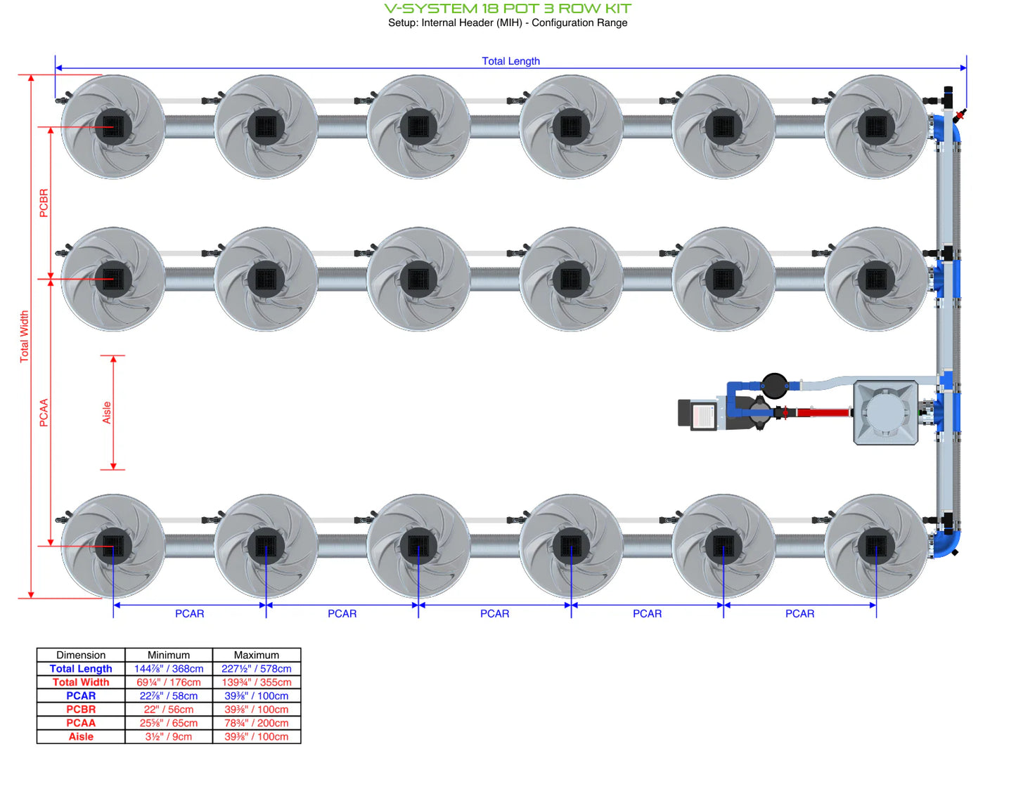 ALIEN Hydroponics V-SYSTEM 18 Pot 3 Row Kit product image 5
