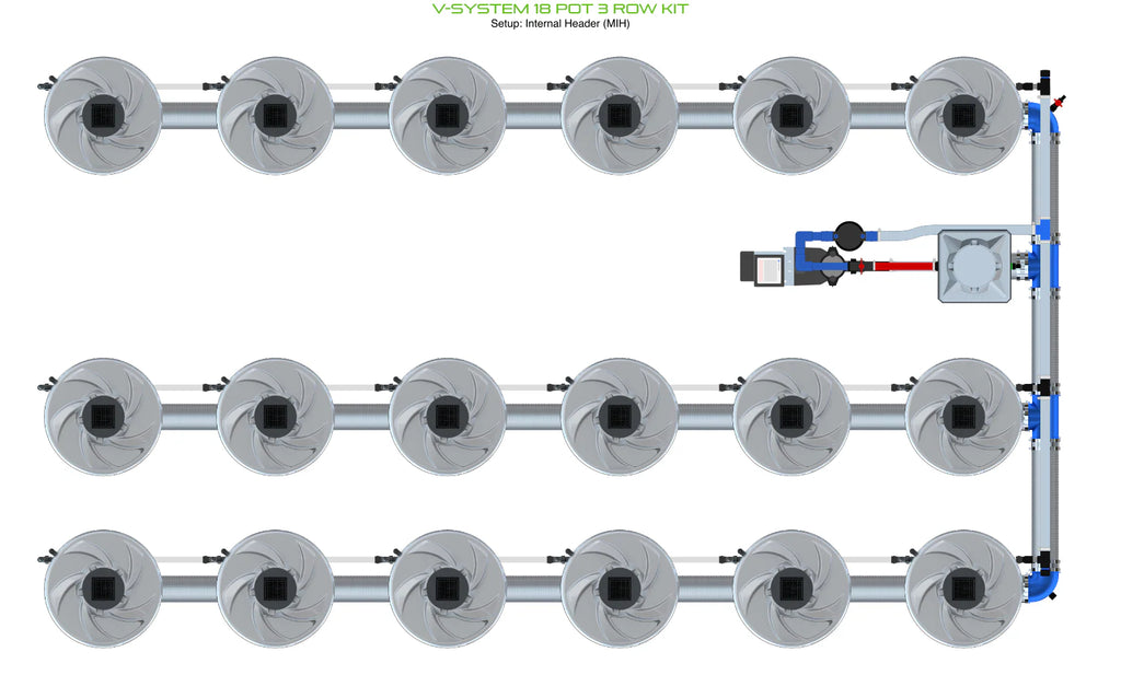 ALIEN Hydroponics V-SYSTEM 18 Pot 3 Row Kit product image 6