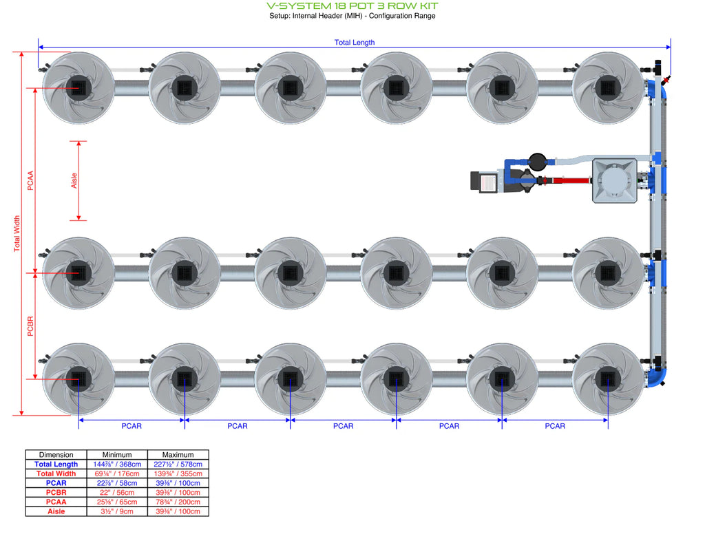 ALIEN Hydroponics V-SYSTEM 18 Pot 3 Row Kit product image 7