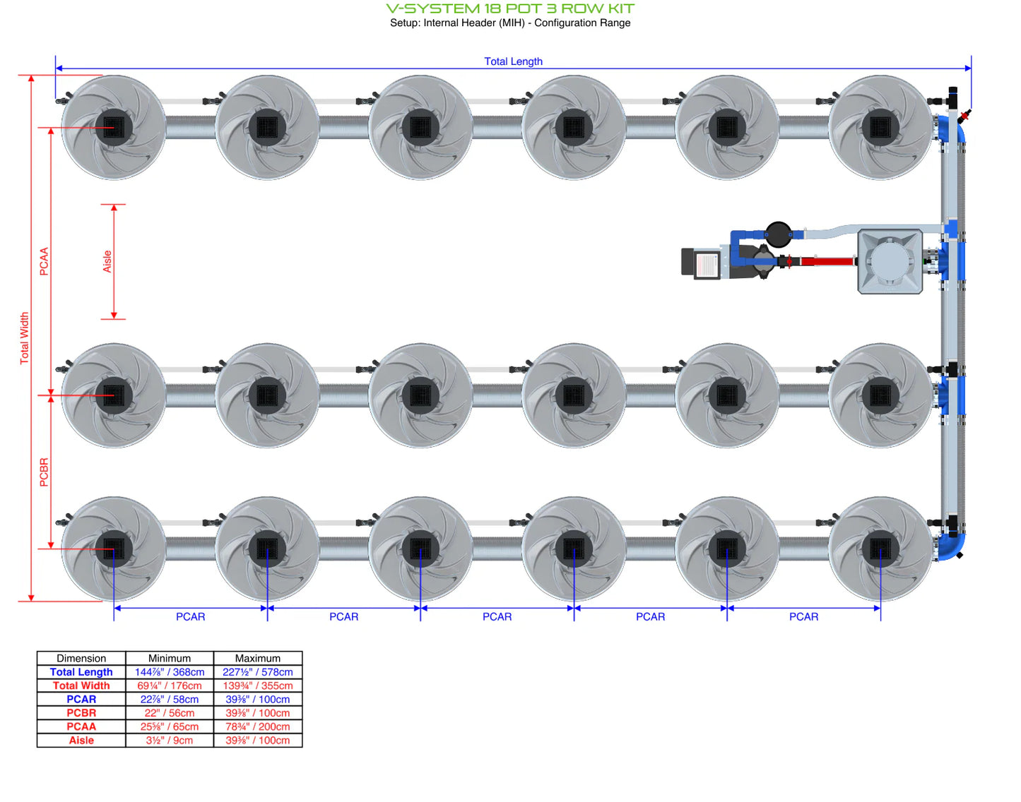 ALIEN Hydroponics V-SYSTEM 18 Pot 3 Row Kit product image 7