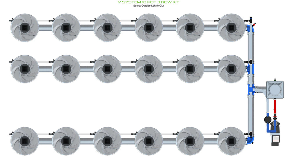 ALIEN Hydroponics V-SYSTEM 18 Pot 3 Row Kit product image 8