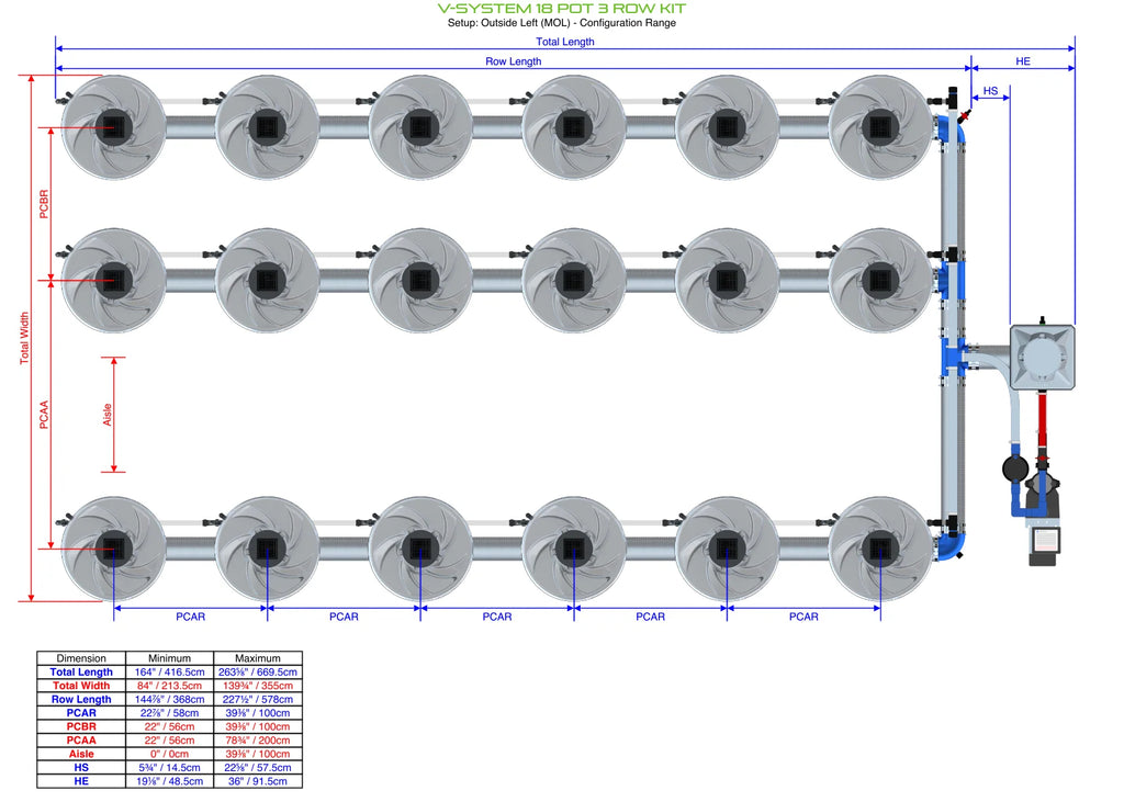 ALIEN Hydroponics V-SYSTEM 18 Pot 3 Row Kit product image 9