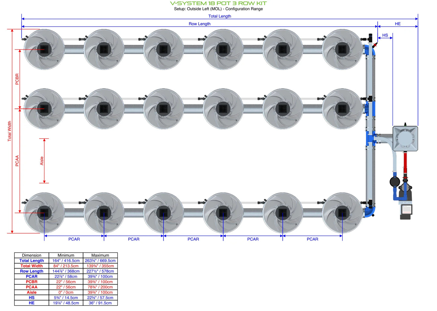 ALIEN Hydroponics V-SYSTEM 18 Pot 3 Row Kit product image 9