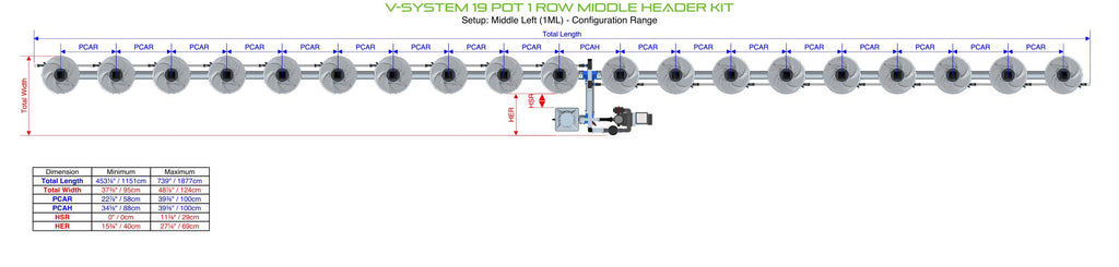 ALIEN Hydroponics V-SYSTEM 19 Pot 1 Row Middle Header Kit product image 2