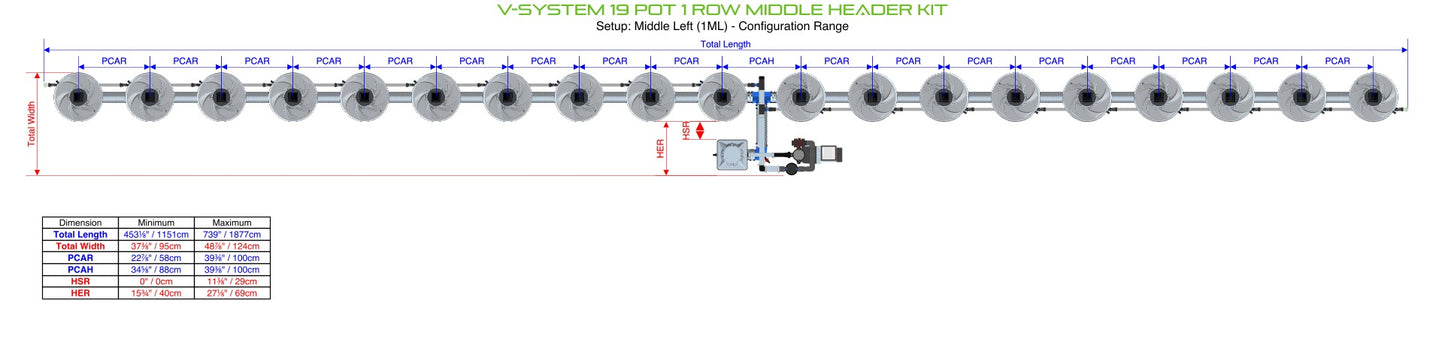 ALIEN Hydroponics V-SYSTEM 19 Pot 1 Row Middle Header Kit product image 2