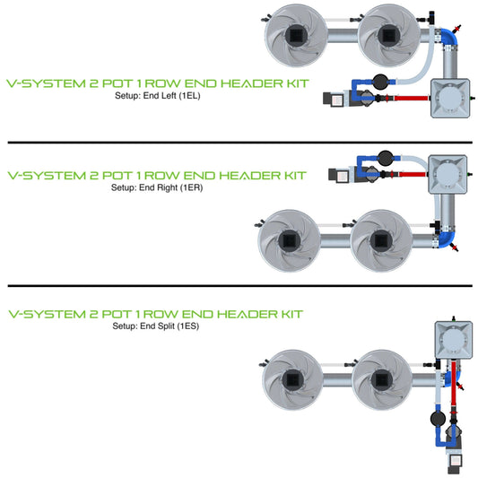 ALIEN Hydroponics V-SYSTEM 2 Pot 1 Row End Header Kit product image 1